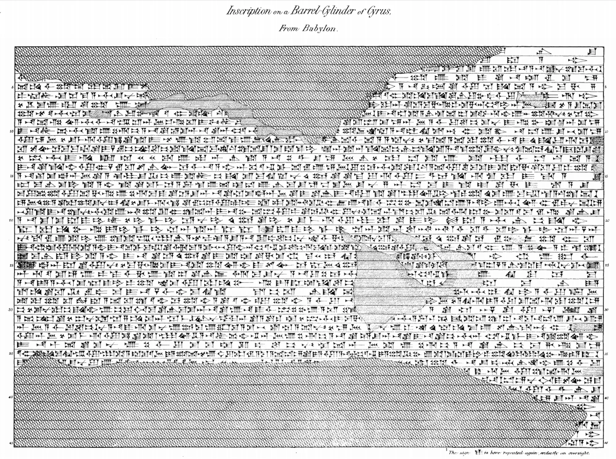 A black-and-white printed plate presents rows of copied cuneiform signs, with shaded gaps around the surviving inscription.